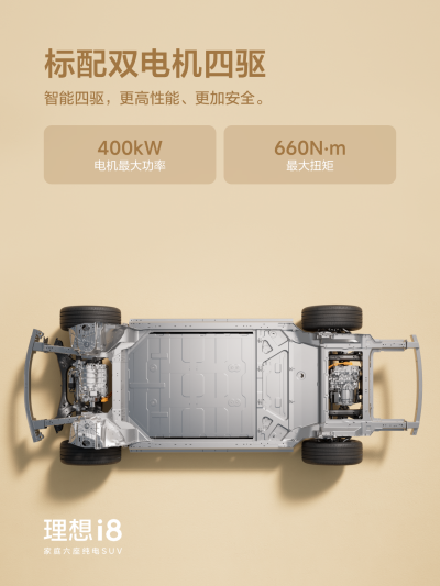 尊时凯龙人生就博社区_尊时凯龙人生就博汽车