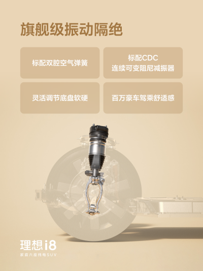 尊时凯龙人生就博社区_尊时凯龙人生就博汽车